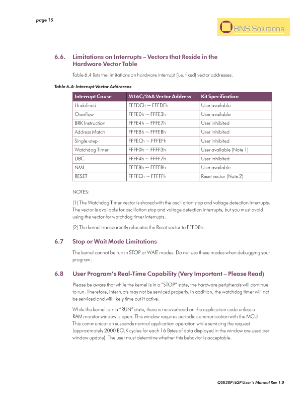 manual-p18
